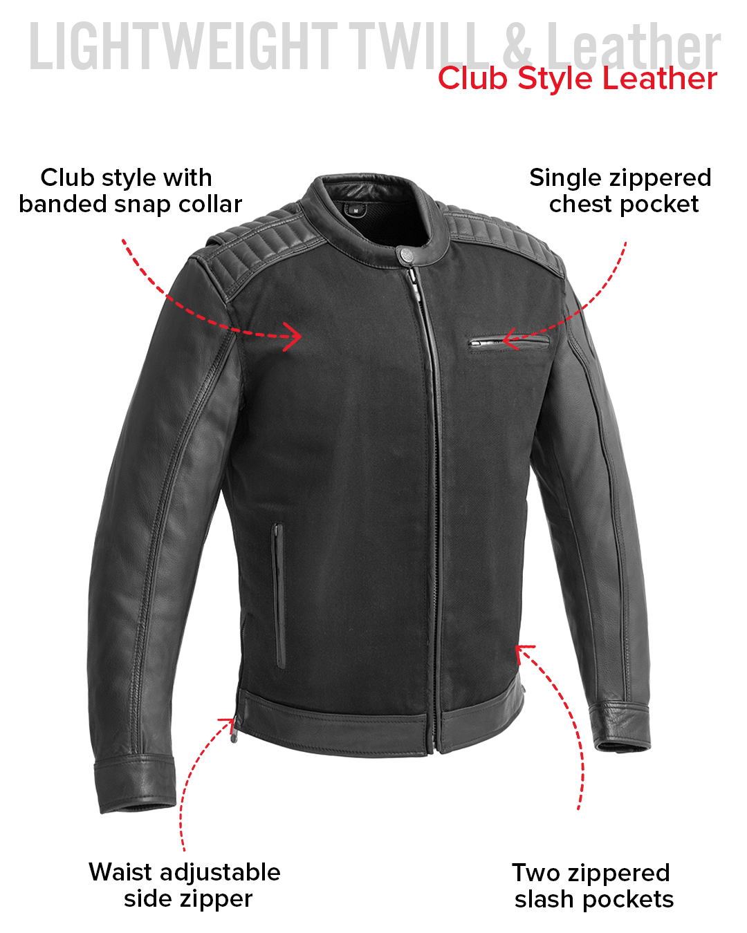 First Manufacturing Co. Daredevil Men's Motorcycle Twill/Leather Jacket