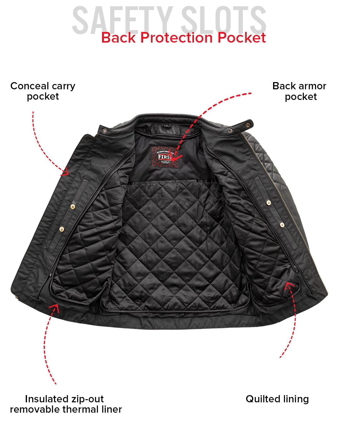 First Manufacturing Co Grand Prix Men's Leather Motorcycle Jacket