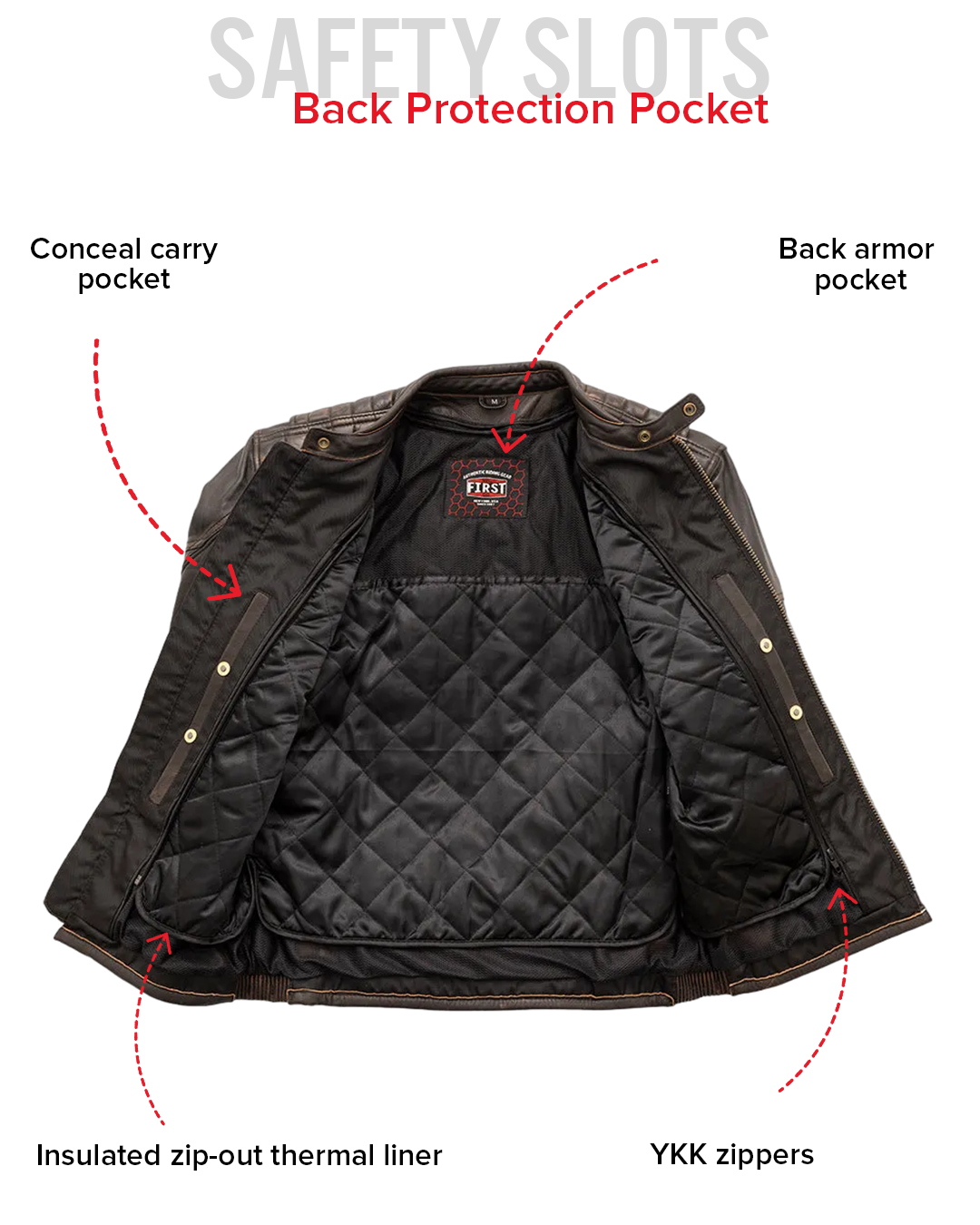First Manufacturing Co. Rider Club Men's Leather Motorcycle Jacket