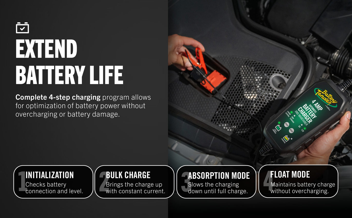 Power Tender® 4 Amp 12V/6V Battery Charger and Maintainer