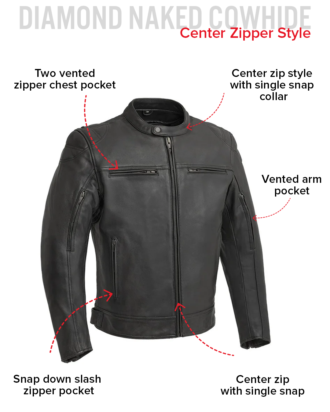First Manufacturing Co. Top Performer Men's Motorcycle Leather Jacket