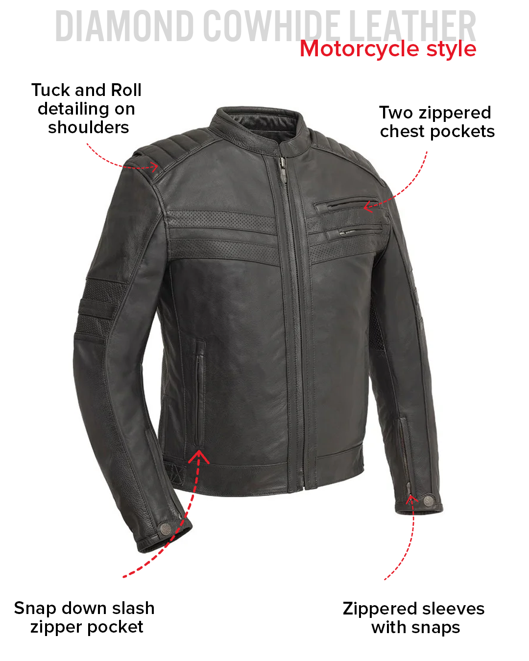 First Manufacturing Co BiTurbo  Men's Leather Motorcycle Jacket