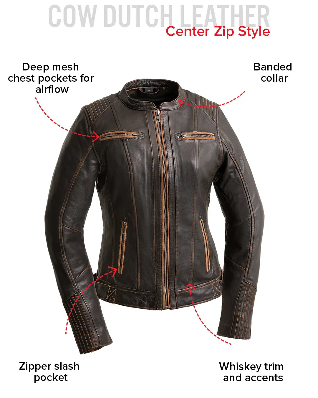 First Manufacturing Co. Electra Women's Motorcycle Leather Jacket