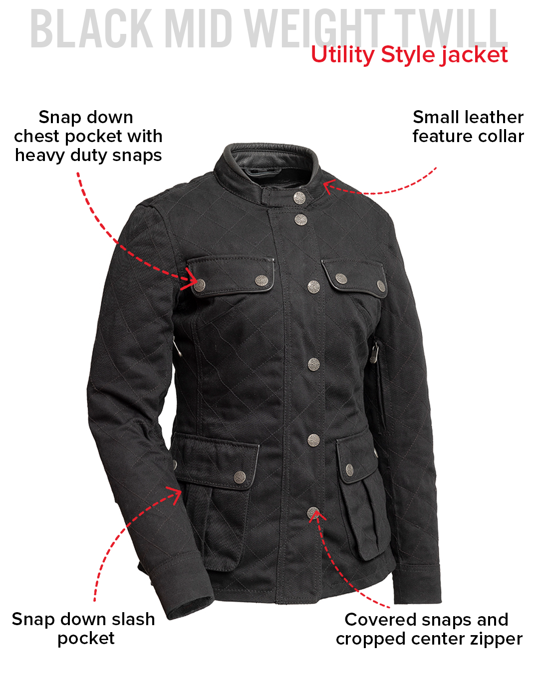 First Manufacturing Co Outcast  Women's Twill Motorcycle Jacket