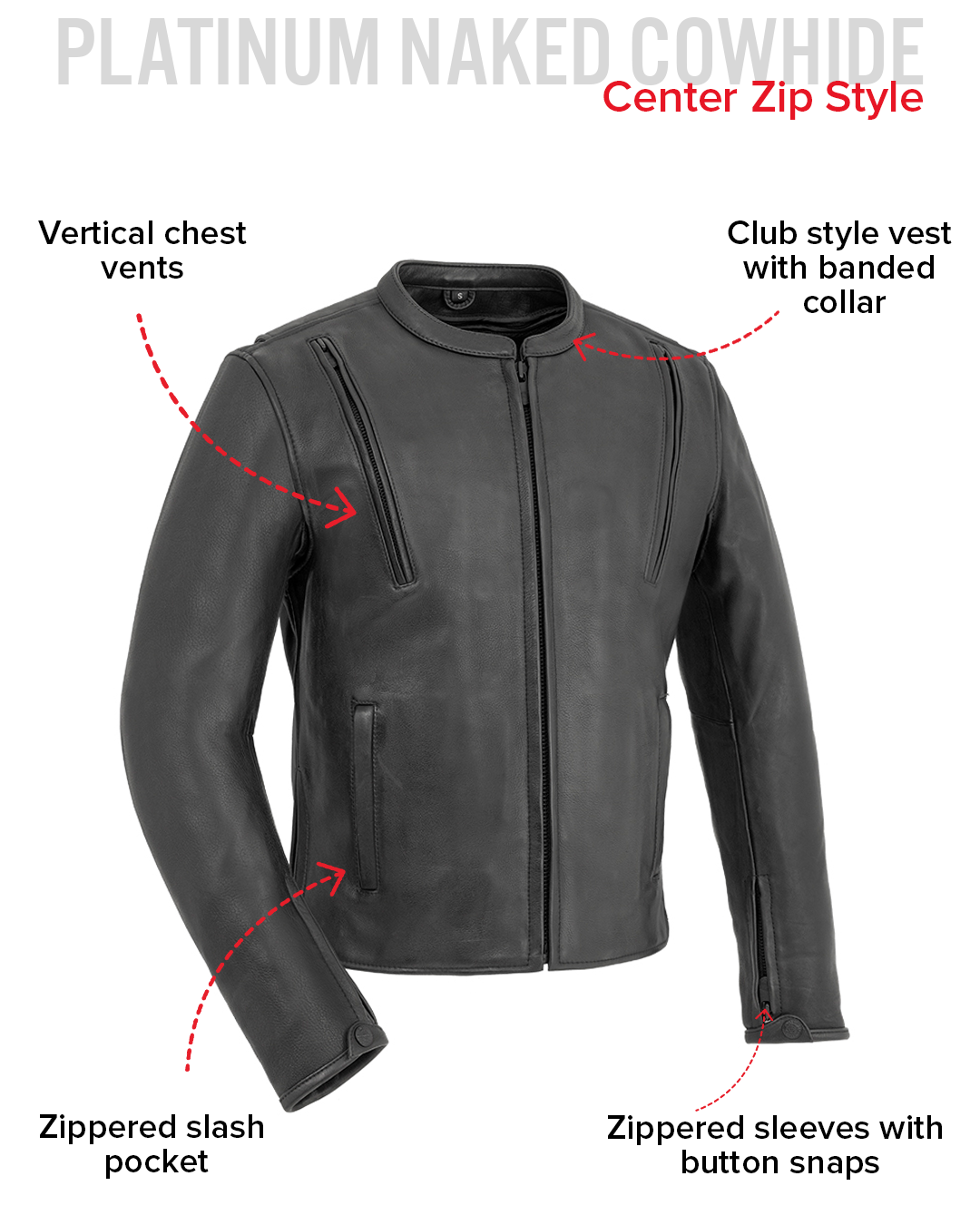 First Manufacturing Co. Revolt Men's Motorcycle Leather Jacket