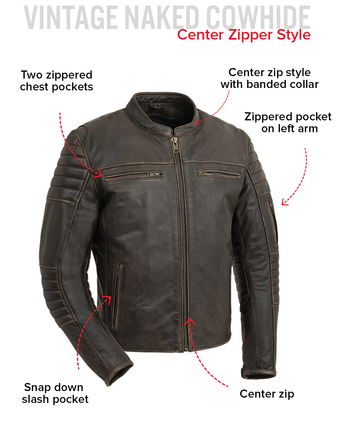 First Manufacturing Co. Commuter Men's Motorcycle Leather Jacket