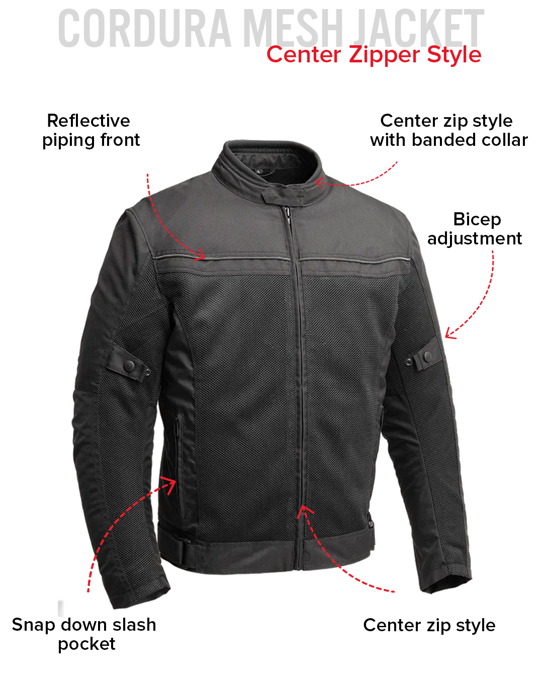 First Manufacturing Co. Venture Men's Cordura Textile Jacket