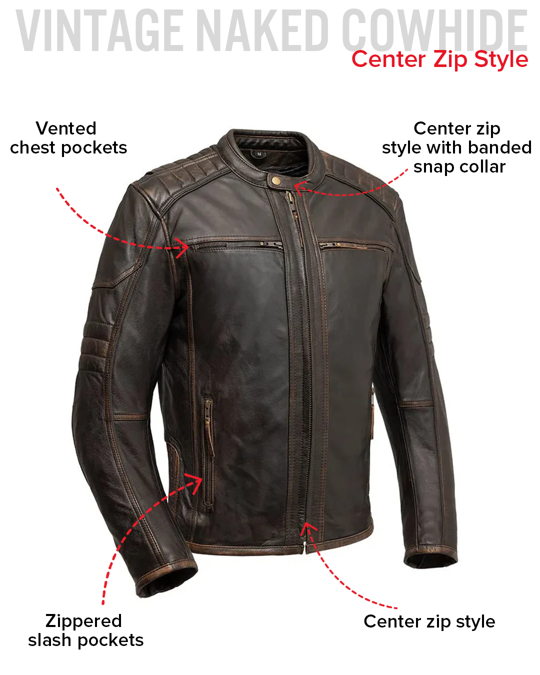 First Manufacturing Co. Rider Club  Men's Leather Motorcycle Jacket