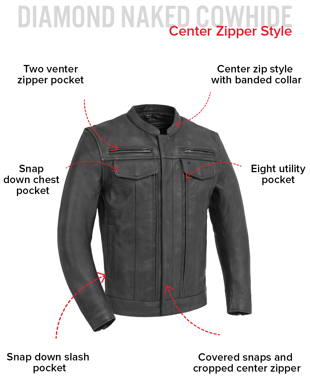 First Manufacturing Co. Raider Men's Motorcycle Leather Jacket