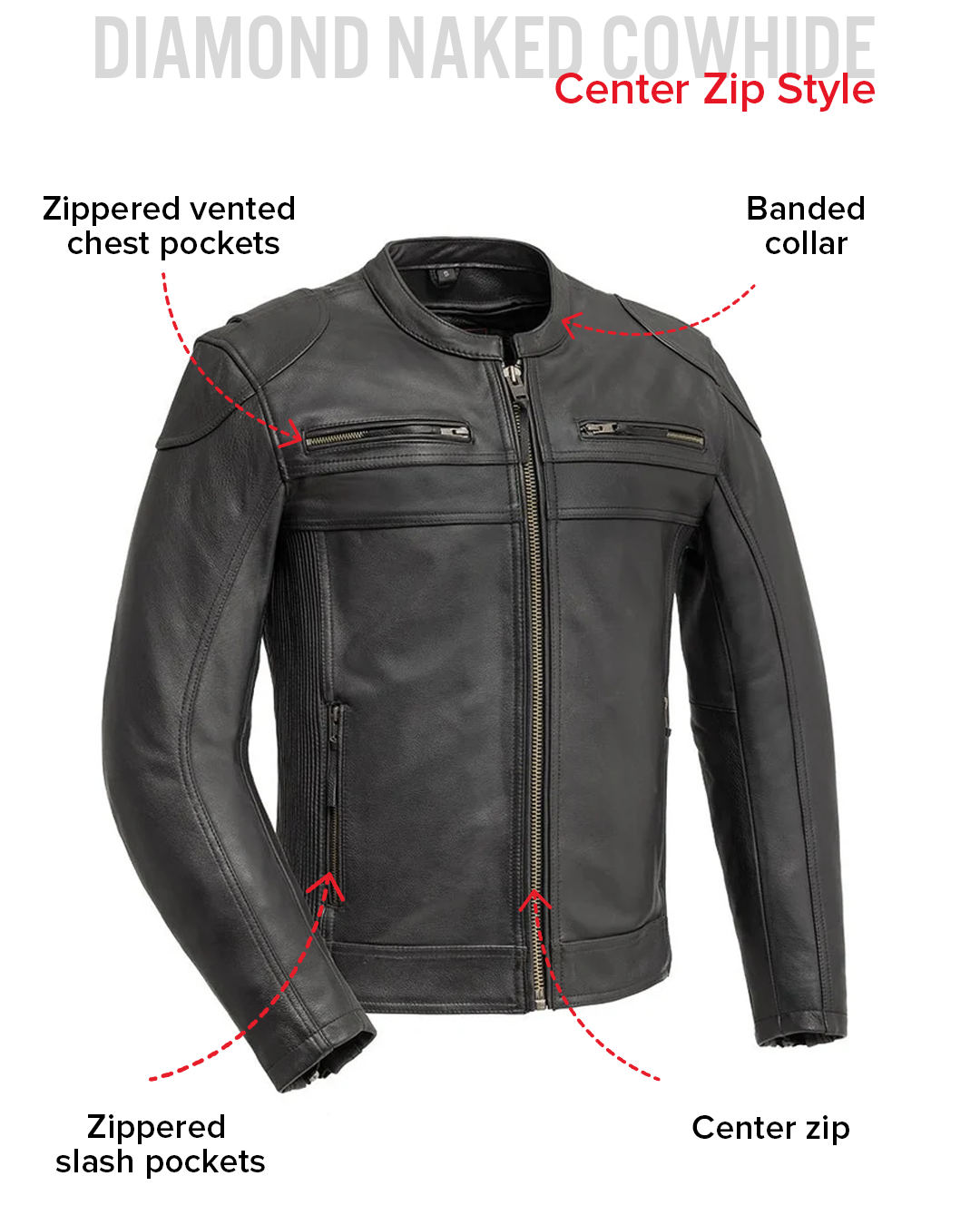 First Manufacturing Co. Nemesis Men's Motorcycle Leather Jacket