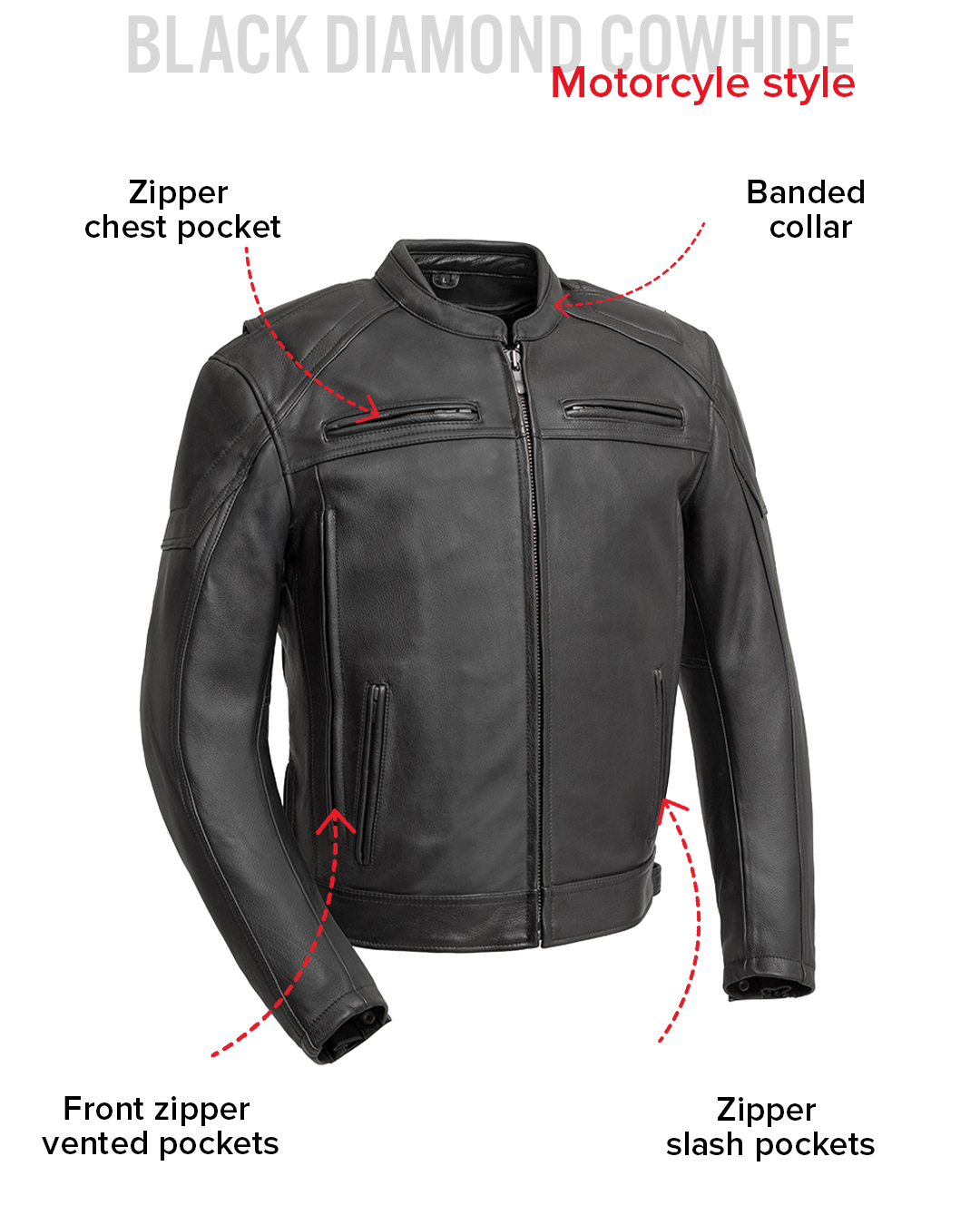 First Manufacturing Co.Chaos Men's Leather Motorcycle Jacket