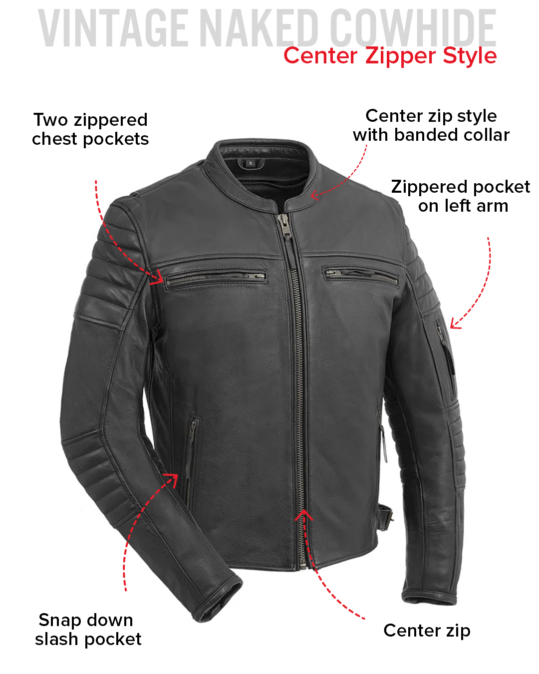 First Manufacturing Co. Commuter Men's Motorcycle Leather Jacket
