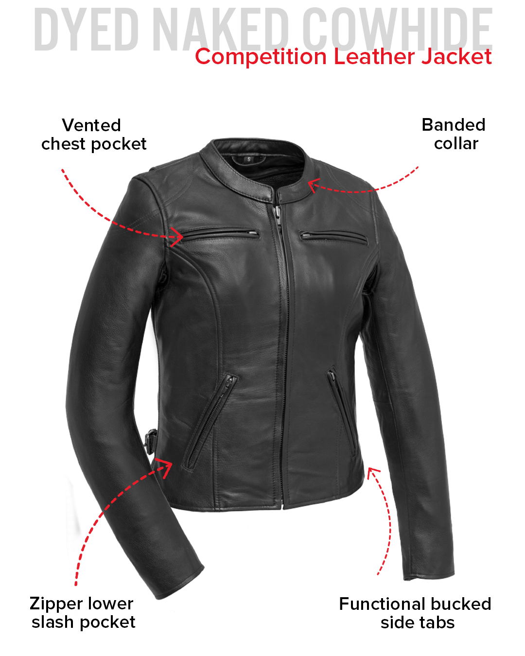First Manufacturing Co. Competition Women's Motorcycle Leather Jacket