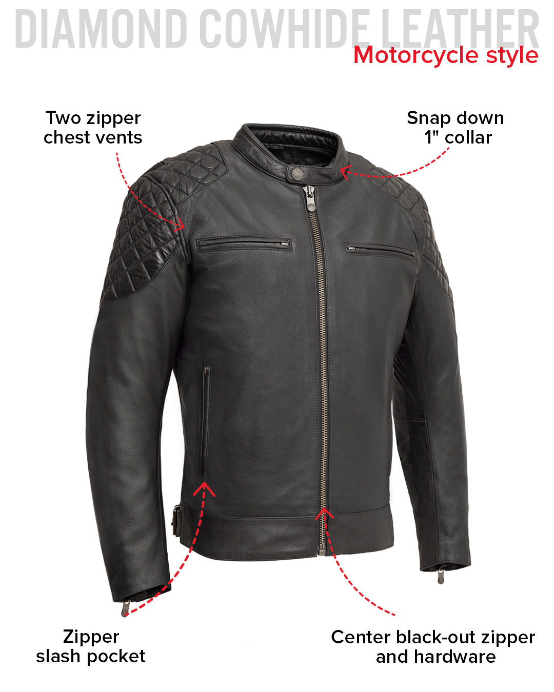 First Manufacturing Co Grand Prix Men's Leather Motorcycle Jacket