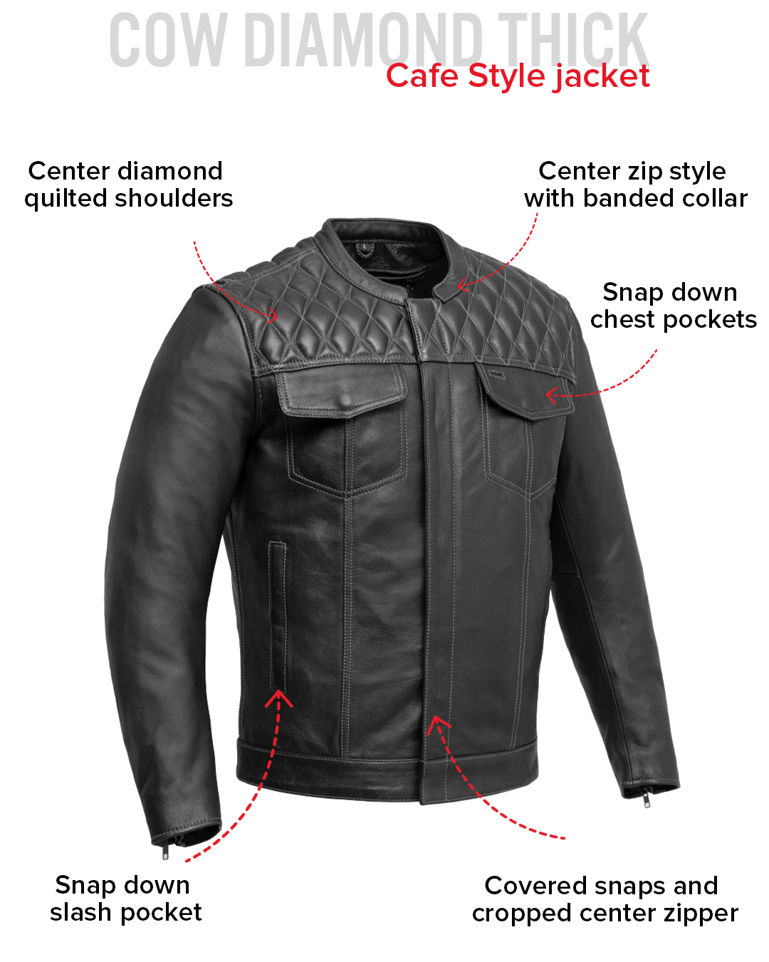 First Manufacturing Co. Cinder Men's Cafe Style Leather Jacket
