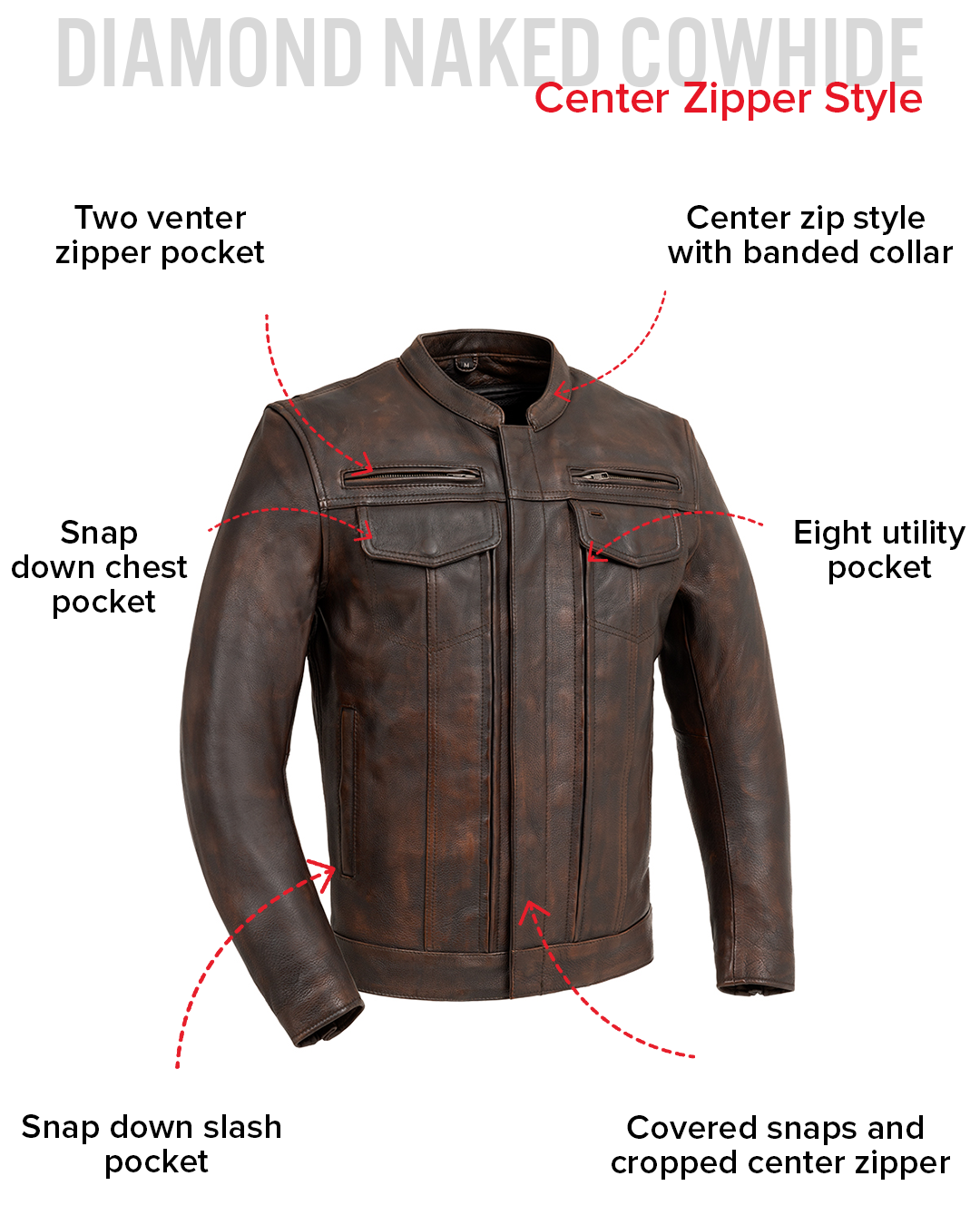 First Manufacturing Co. Raider Men's Motorcycle Leather Jacket