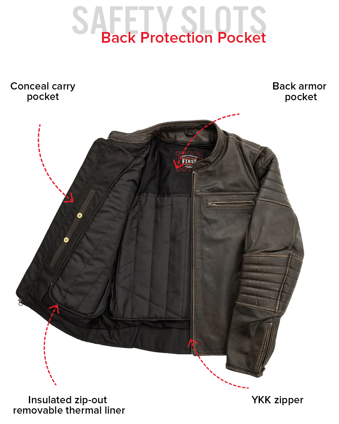 First Manufacturing Co. Commuter Men's Motorcycle Leather Jacket