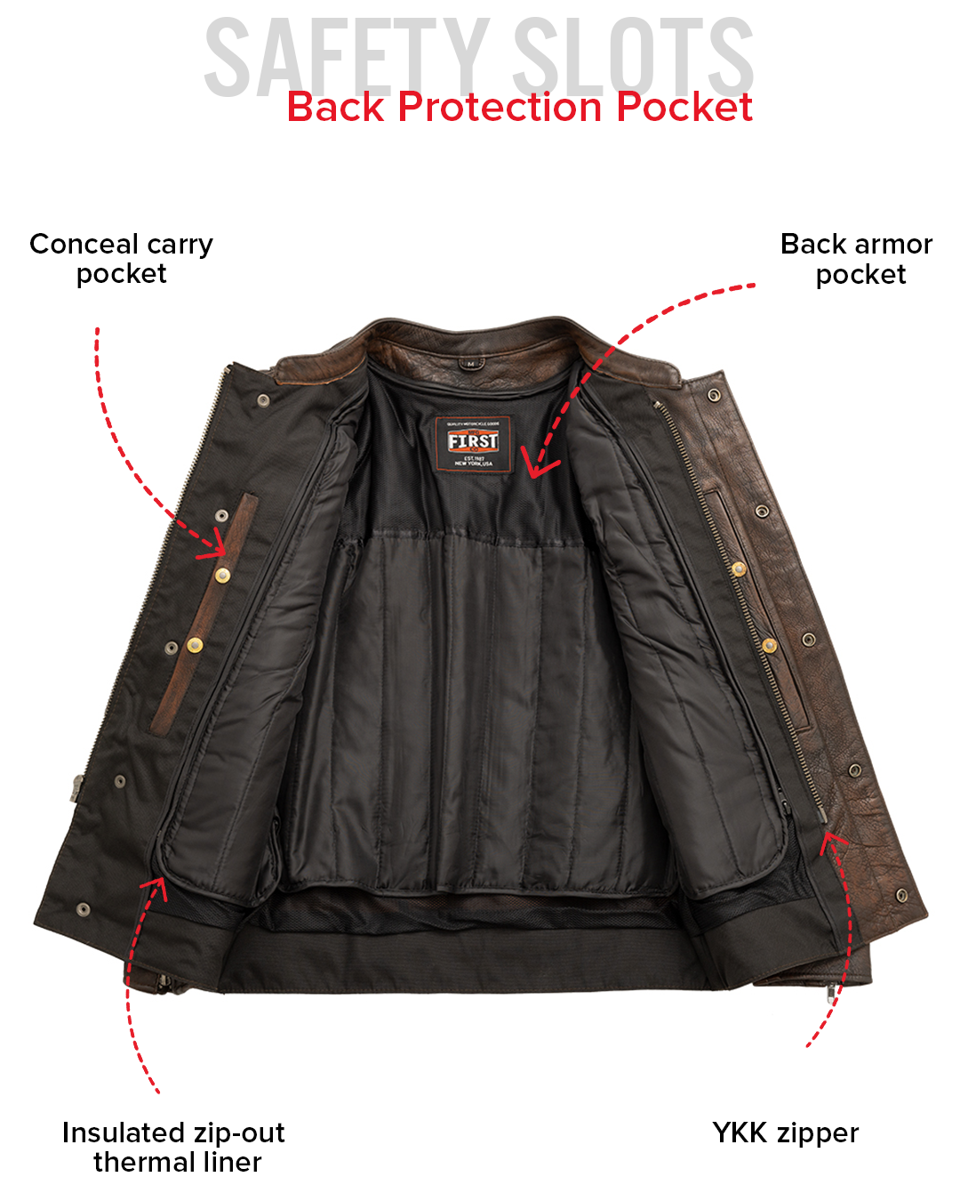 First Manufacturing Co. Raider Men's Motorcycle Leather Jacket