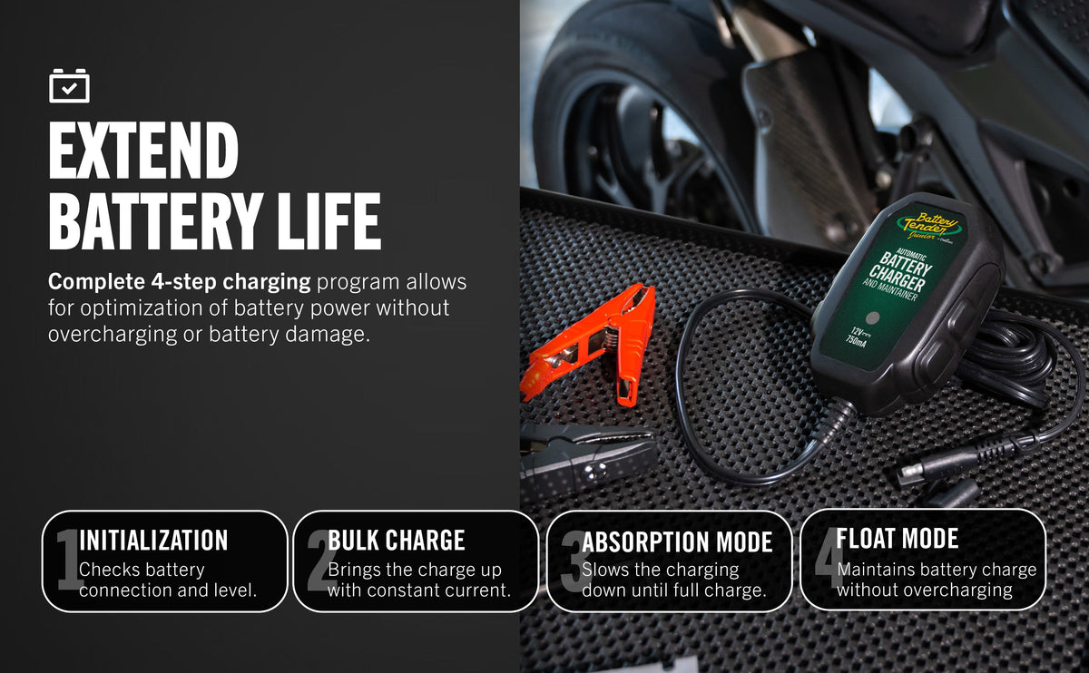 Battery Tender Junior 750mA 12V Battery Charger and Maintainer