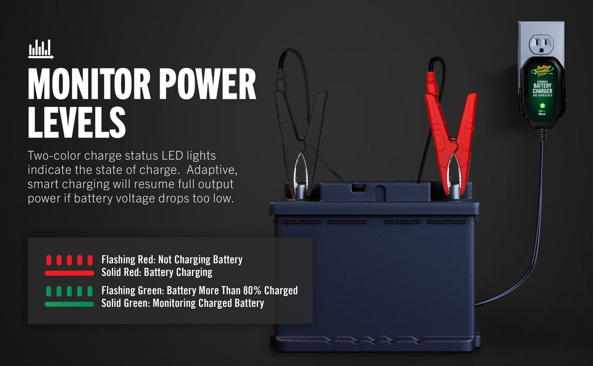 Battery Tender Junior 750mA 12V Battery Charger and Maintainer