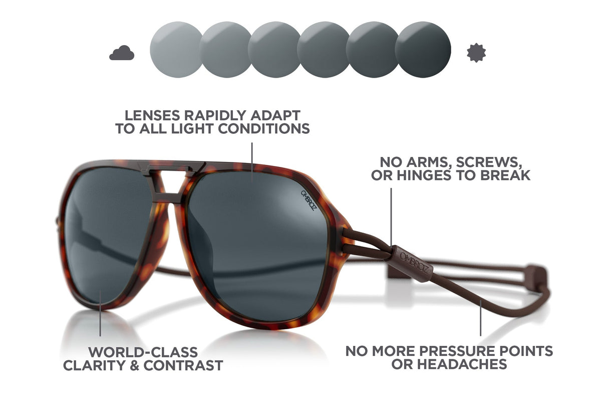 Classics, Ombraz Armless Sunglasses
