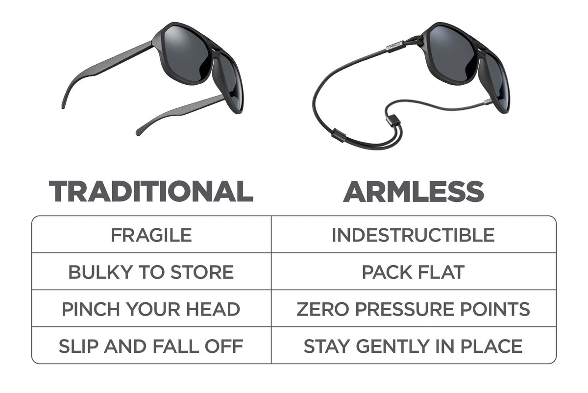 Classics, Ombraz Armless Sunglasses