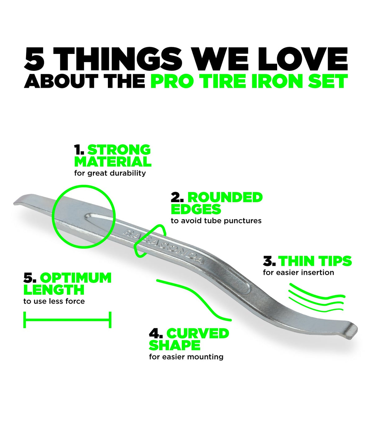 Rabaconda USA Pro Tire Iron Set in Bag