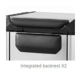 Furchtlos Ranger 43-Liter Top Box Premium Trim