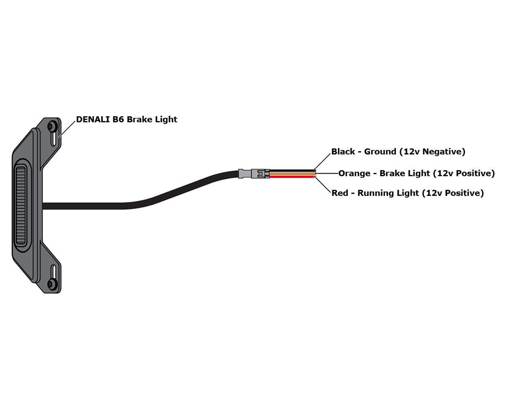 DENALI D7, B6 & Cansmart™ Lighting bundle for BMW R1250GS, GSA, RT, RS, R, & most R1200 models